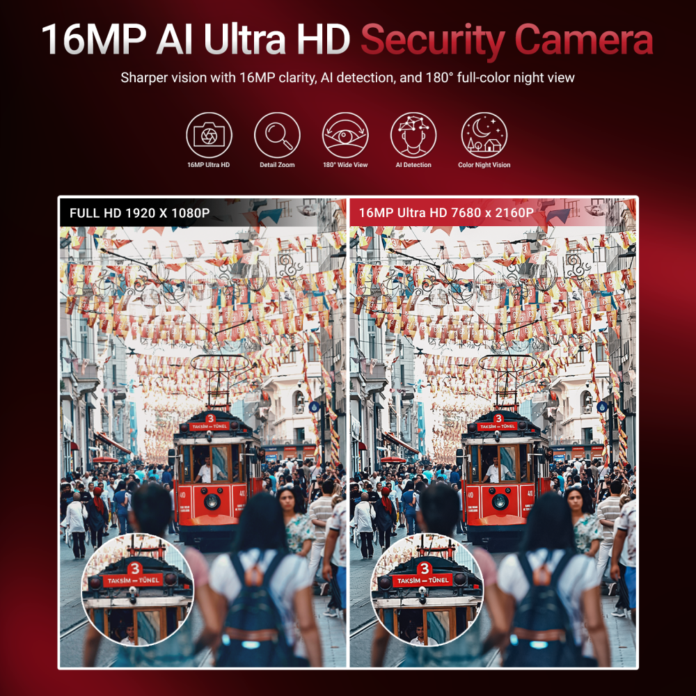 16 MP IMG 4 ► Imperial Home Security Systems | Wireless Home Security Alarms
