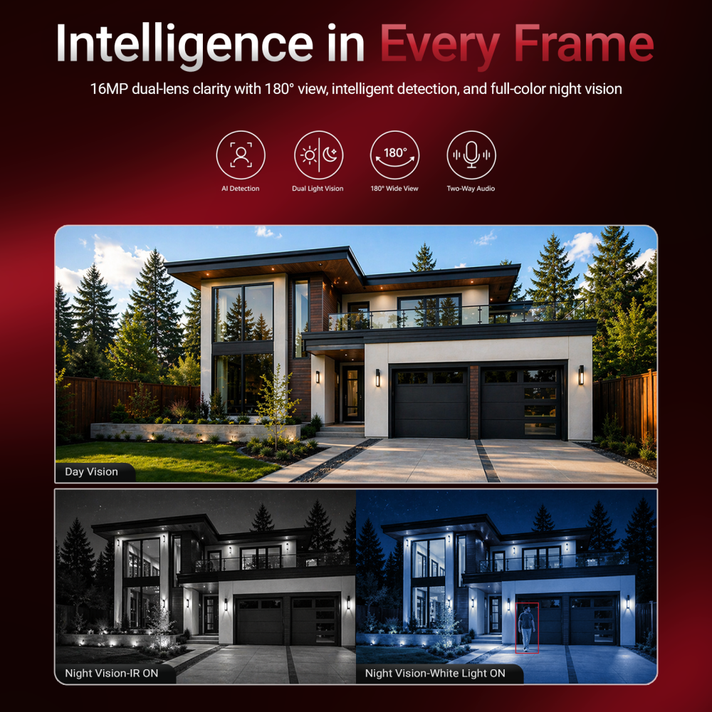 16MP IMG 3 ► Imperial Home Security Systems | Wireless Home Security Alarms