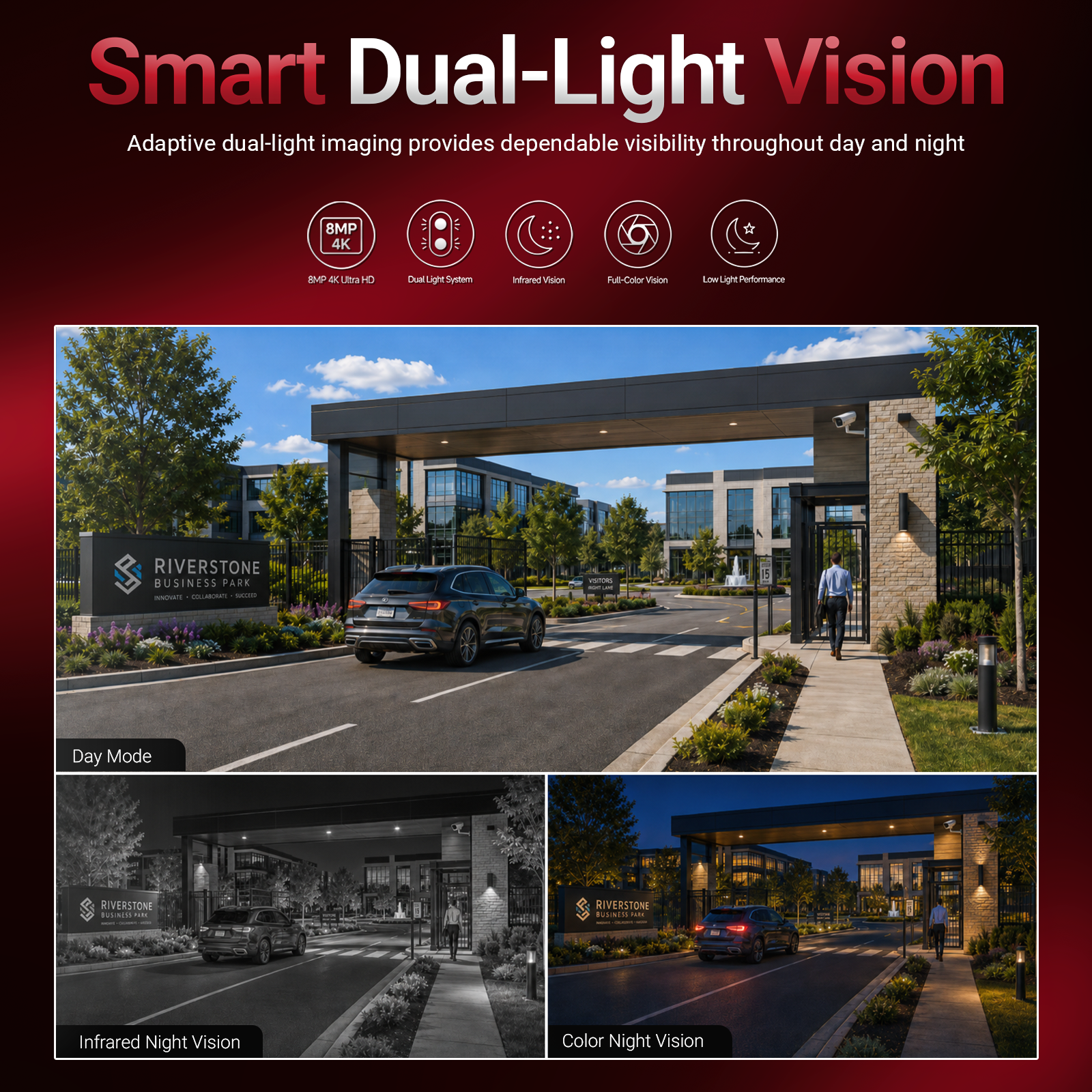 P2 6MP IMG3 ► Imperial Home Security Systems | Wireless Home Security Alarms