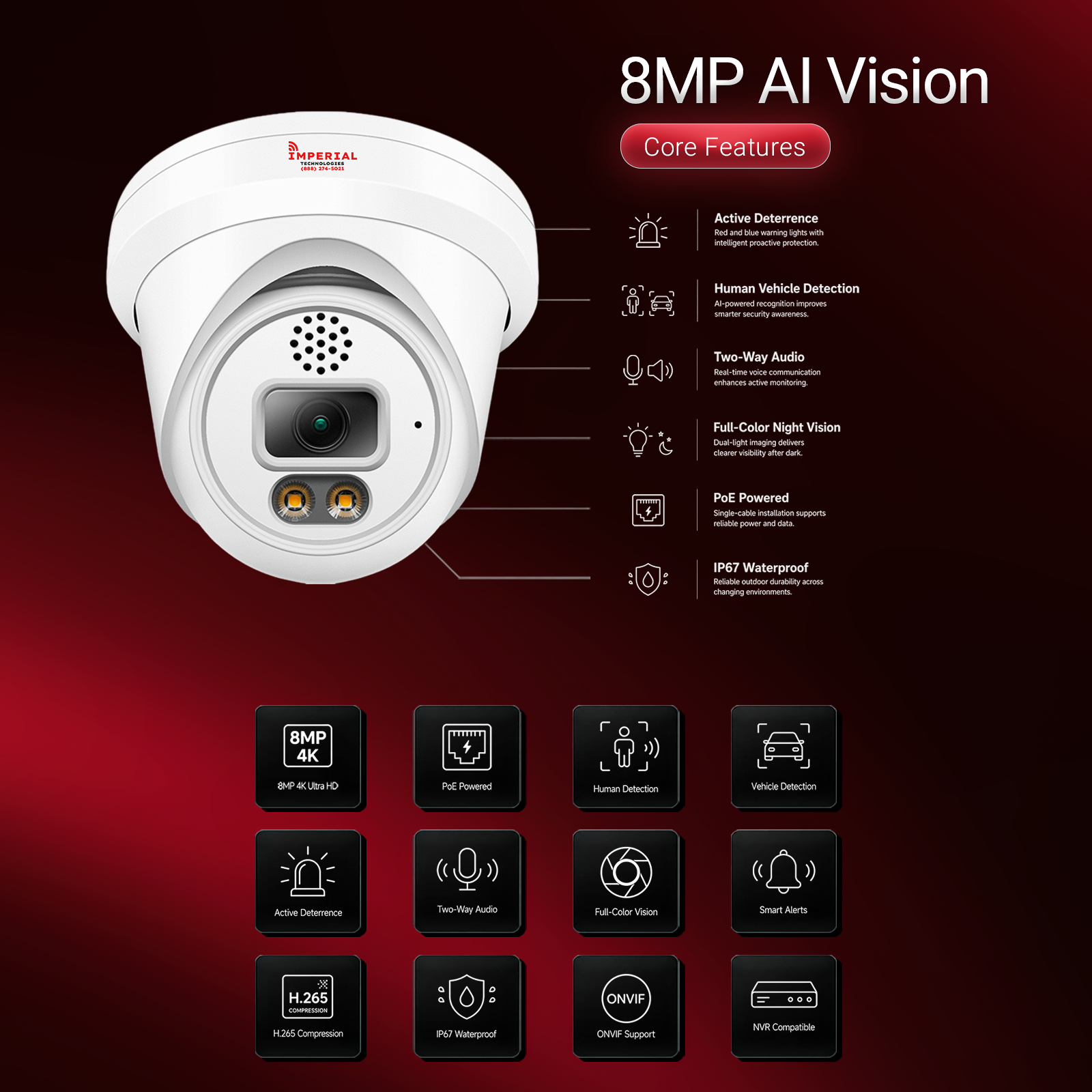 P2 6MP IMG4 ► Imperial Home Security Systems | Wireless Home Security Alarms