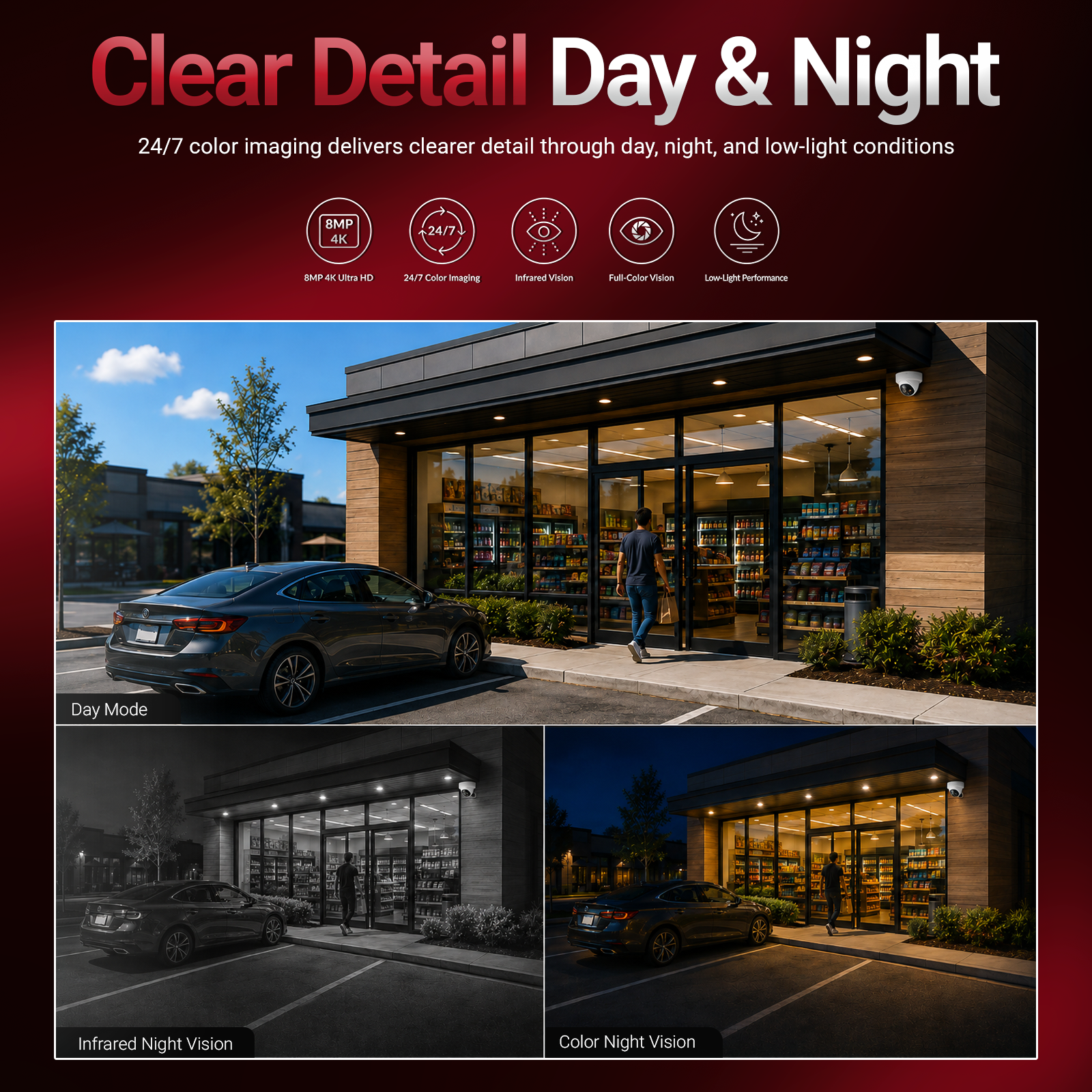 P5 8MP IMG 3 ► Imperial Home Security Systems | Wireless Home Security Alarms