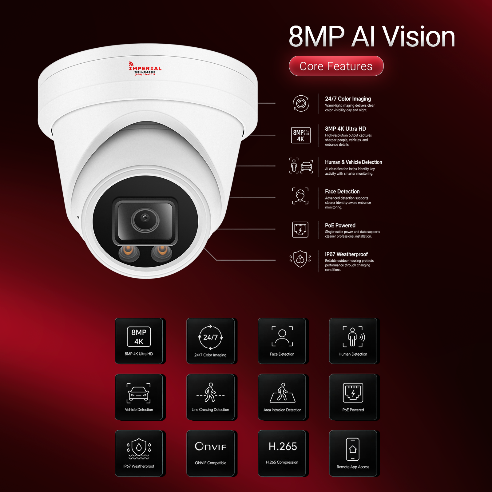 P5 8MP IMG 4 ► Imperial Home Security Systems | Wireless Home Security Alarms