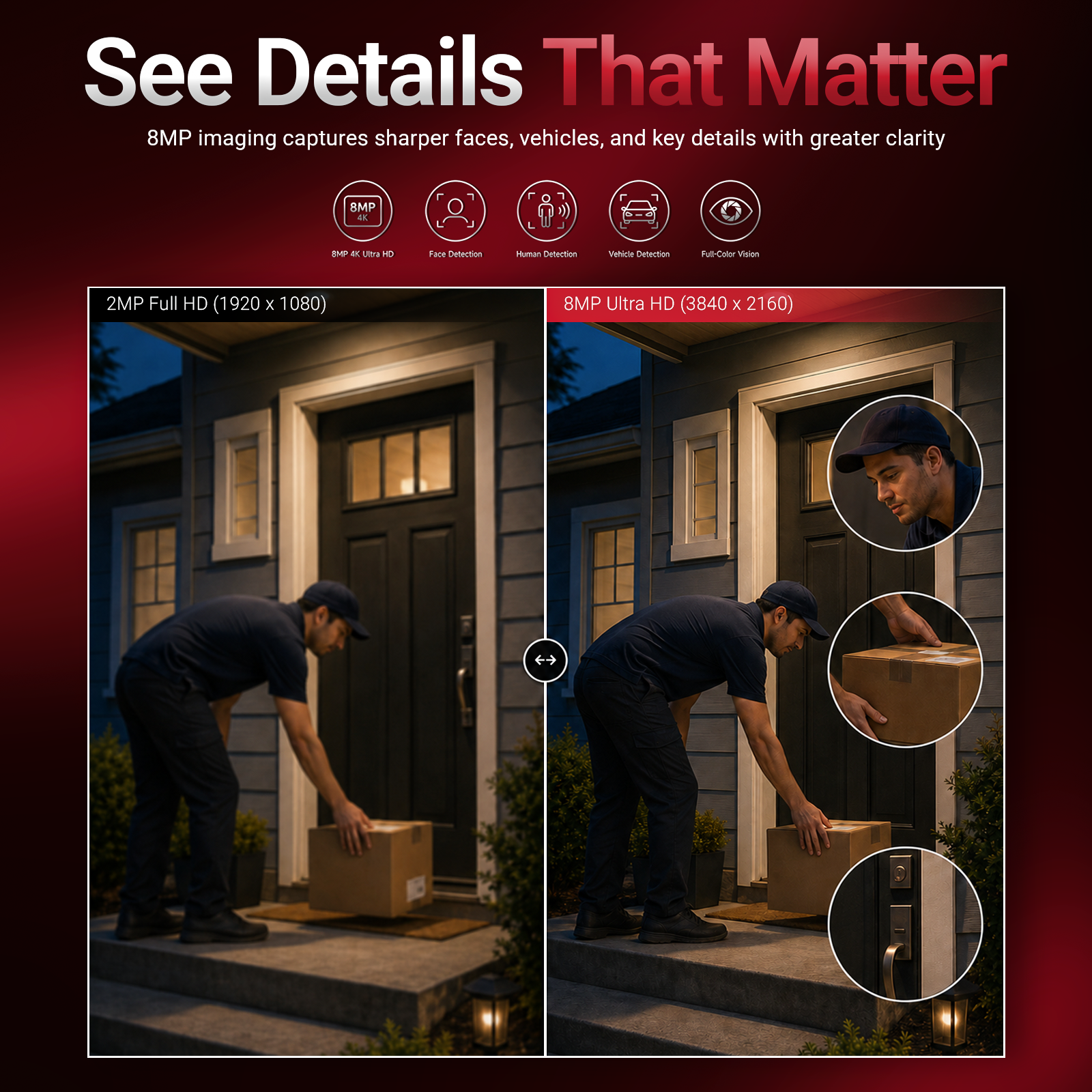 P5 8MP IMG 6 ► Imperial Home Security Systems | Wireless Home Security Alarms