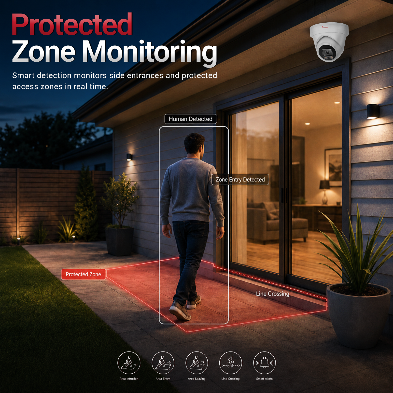 P5 8MP IMG 8 ► Imperial Home Security Systems | Wireless Home Security Alarms